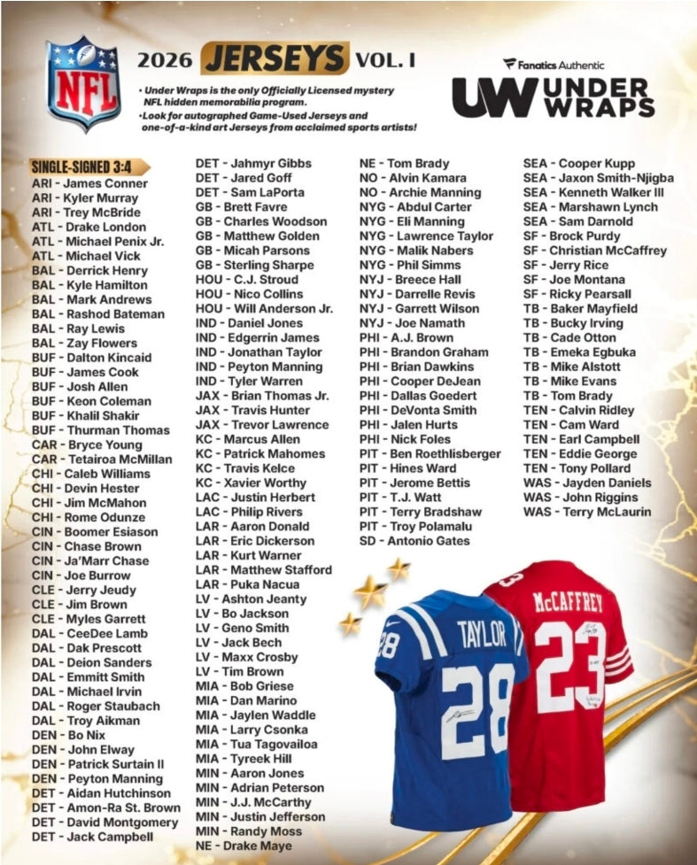 2026 Fanatics Under Wraps NFL Jersey Mystery Box Vol. 1