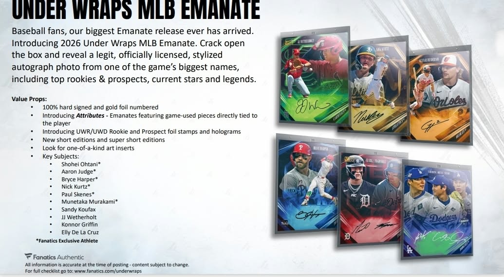 2026 Fanatics Under Wraps Emanate Baseball Mystery Signed Picture Box